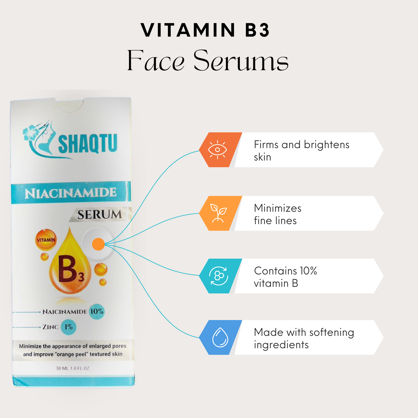 Niacinamide + Vitamin B Face Serum Instant Glow, Pore Tightening & Oil Control